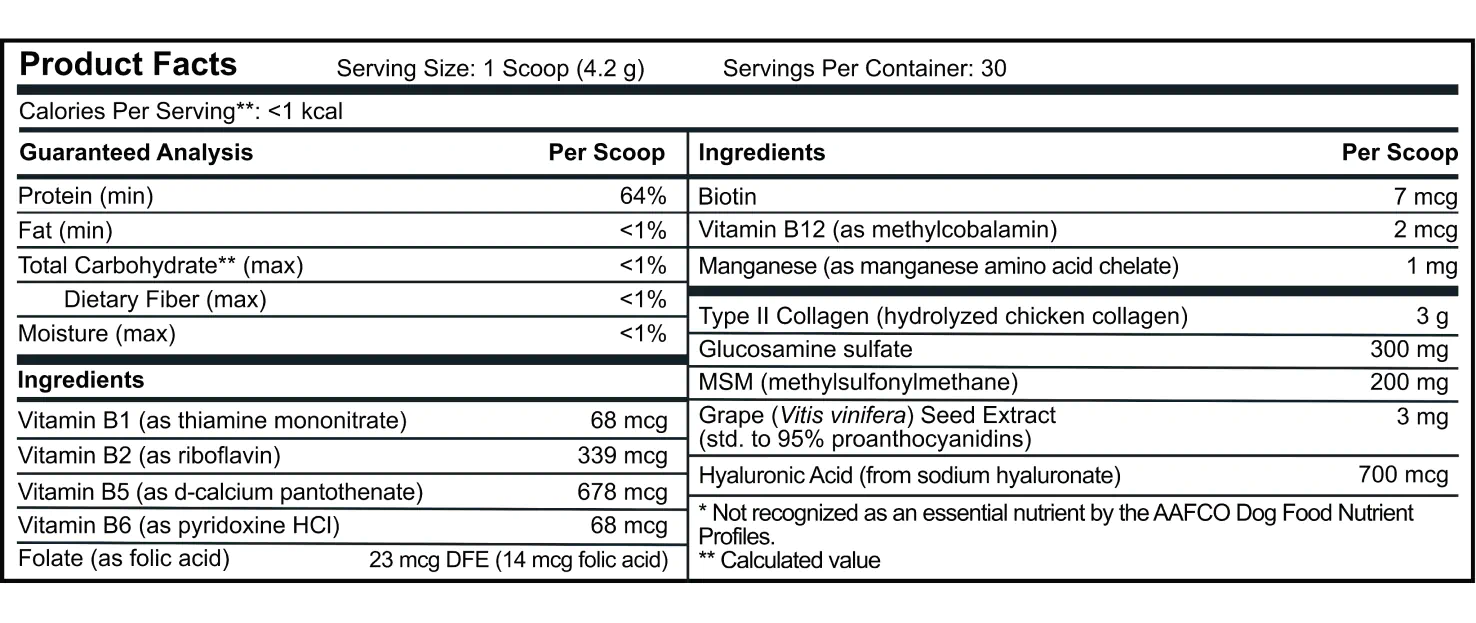 Hip & Joint Formula product facts label